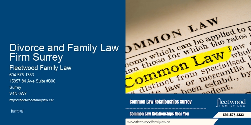 Divorce and Family Law Firm Surrey Family Law Resolution