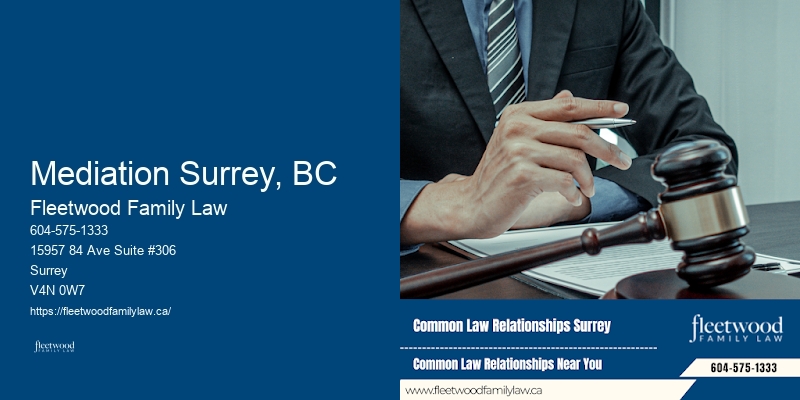 Mediation Surrey, BC Divorce Mediation Lawyer