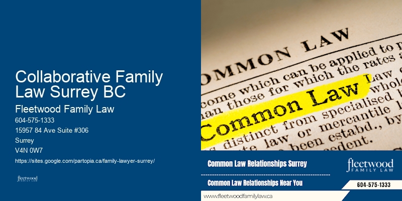 Collaborative Family Law Surrey BC Family Law Resolution