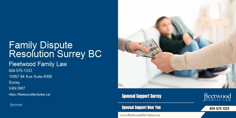 Parenting Agreement Legal Guidance Family Dispute Resolution Surrey BC BC