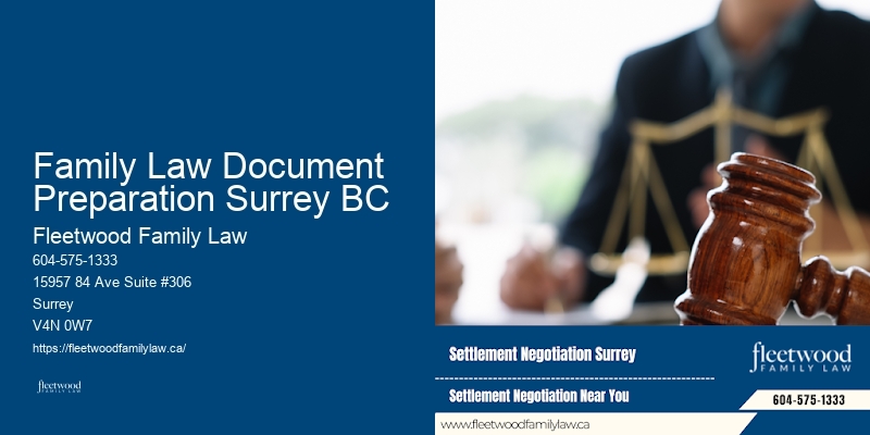 Child Custody Attorney in Family Law Document Preparation Surrey BC BC