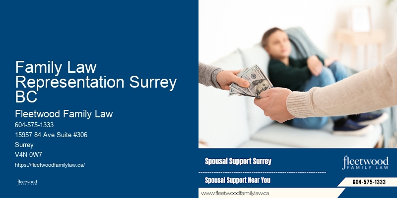 Family Law Representation Surrey BC BC Legal Separation Lawyer