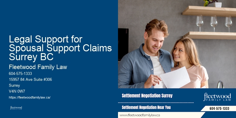Family legal representation Legal Support for Spousal Support Claims Surrey BC