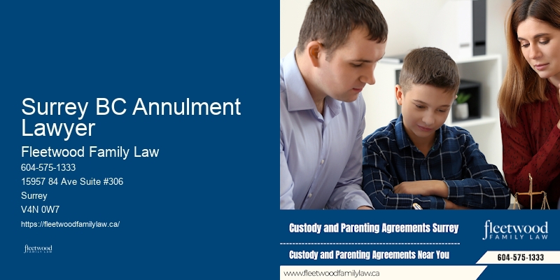 Family Law Workshop Surrey BC Annulment Lawyer BC