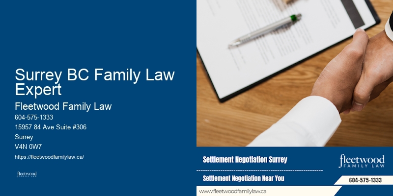 Spousal Maintenance Attorneys Surrey BC Family Law Expert BC