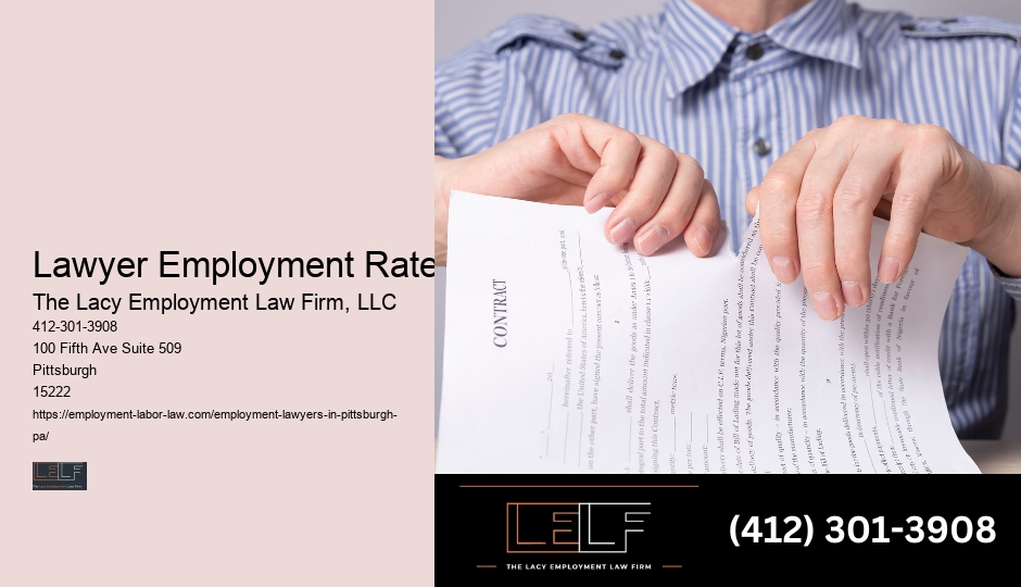 How Much Does It Cost To Hire An Employment Lawyer